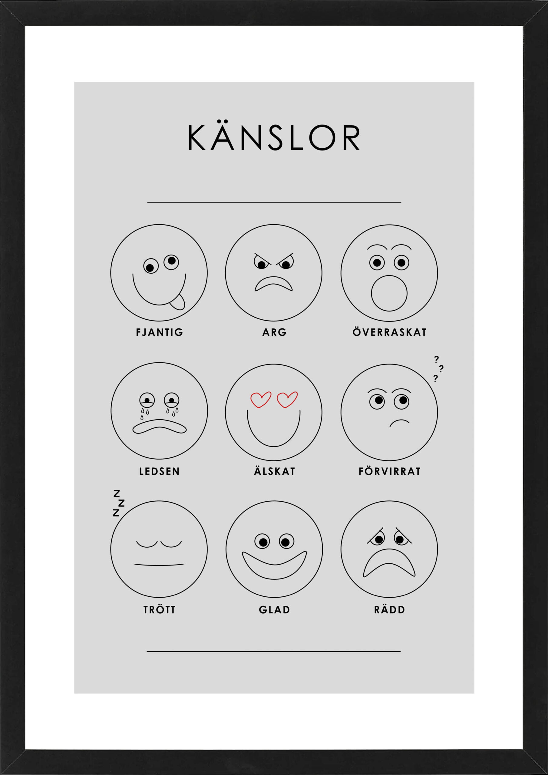 Poster - Känslor