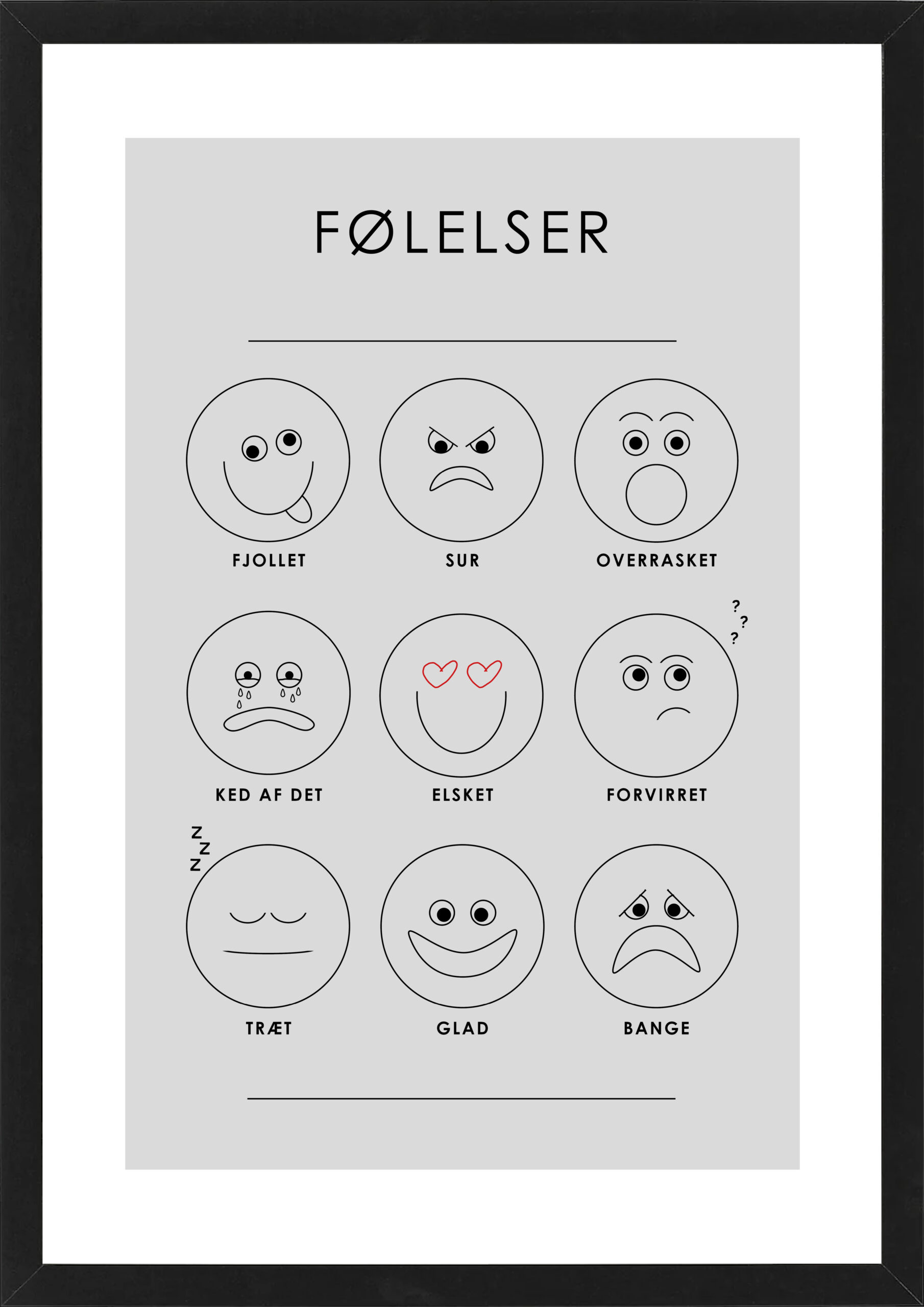 Plakat - Følelser